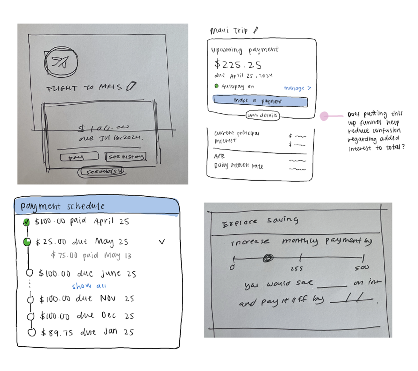 Early doodles exploring payment details, trip cards, schedules, and savings concepts